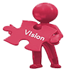 Vision